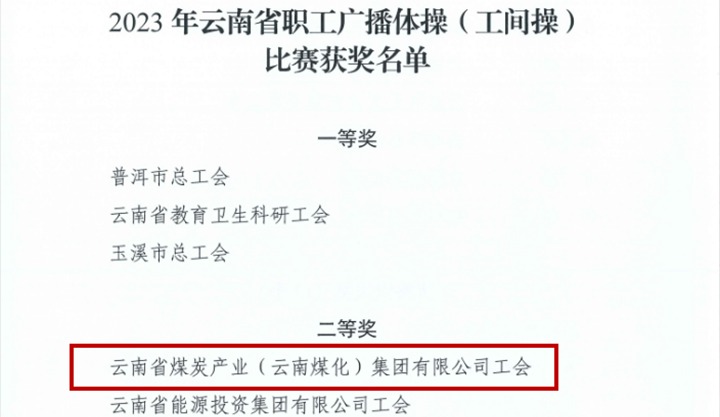 【喜讯】云贝斯特bst2288（贝斯特bst2288化）集团在2023年云南省职工文体活动中勇创佳绩